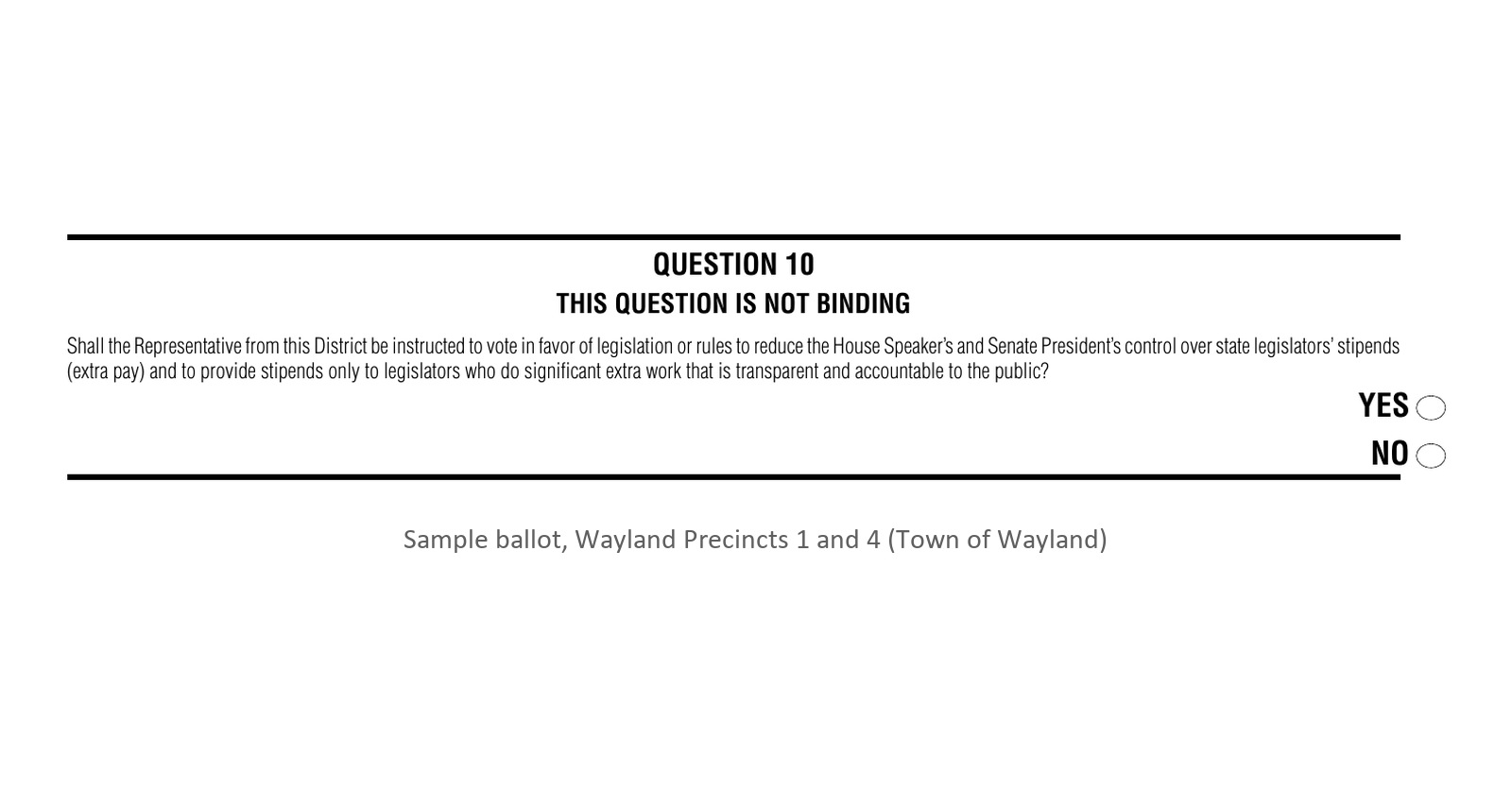 Senator Letters Sample Voters in Precincts 1 and 4 can weigh in on nonbinding question - The ...
